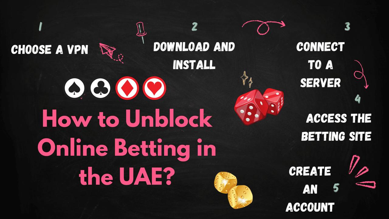 vpn for online betting