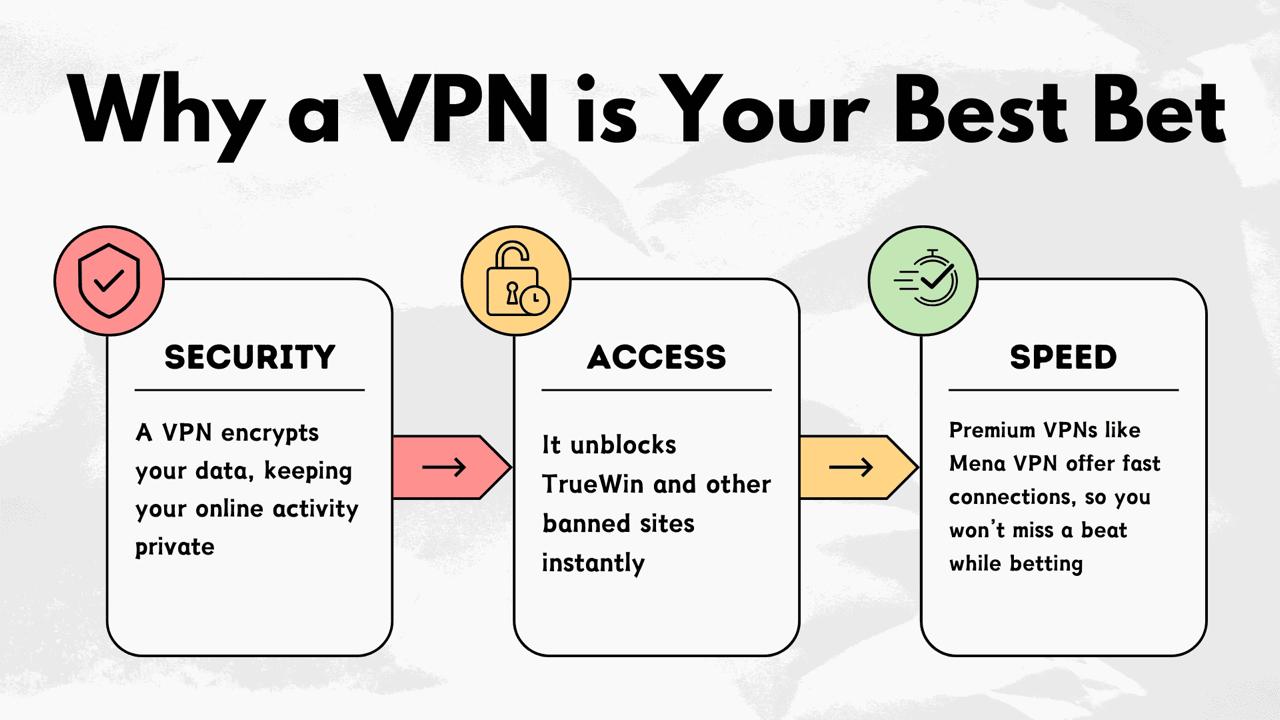 the best vpn