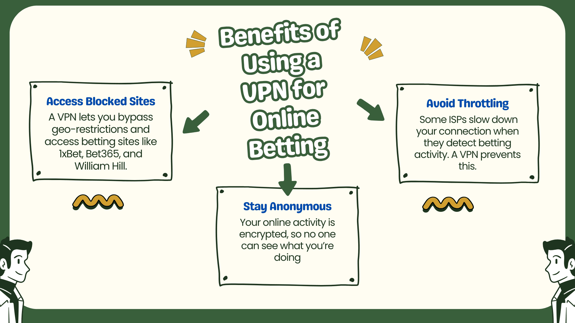Online betting in uae for foreigners