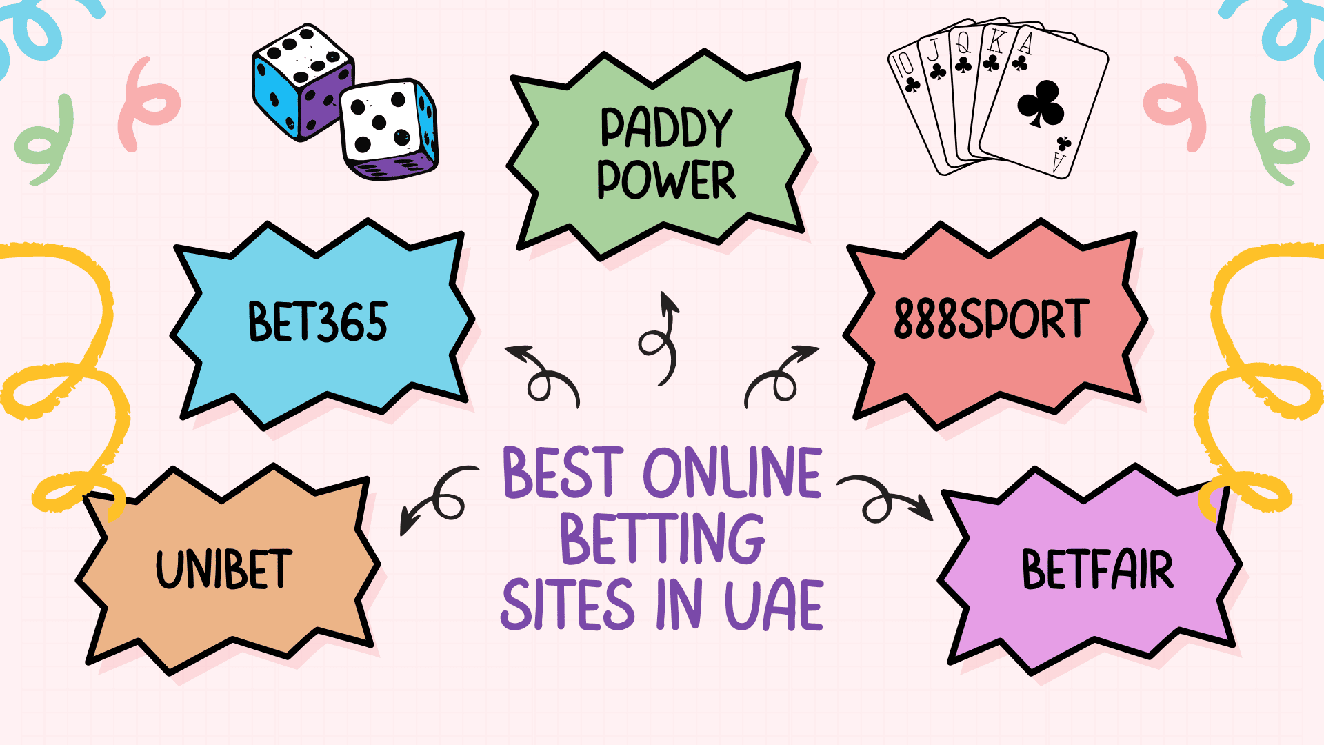 is online betting legal in uae