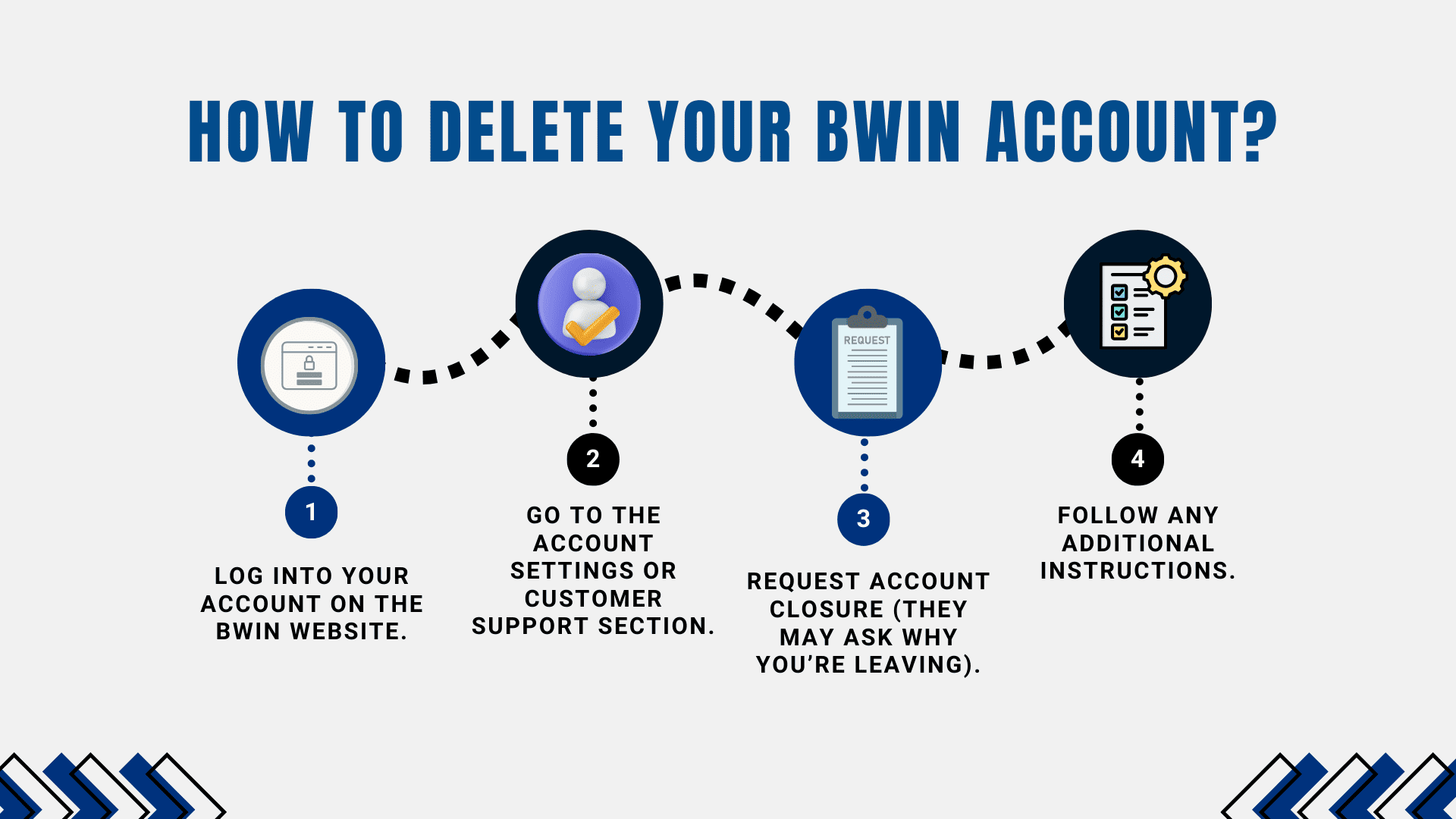 Is bwin legal in uae for foreigners