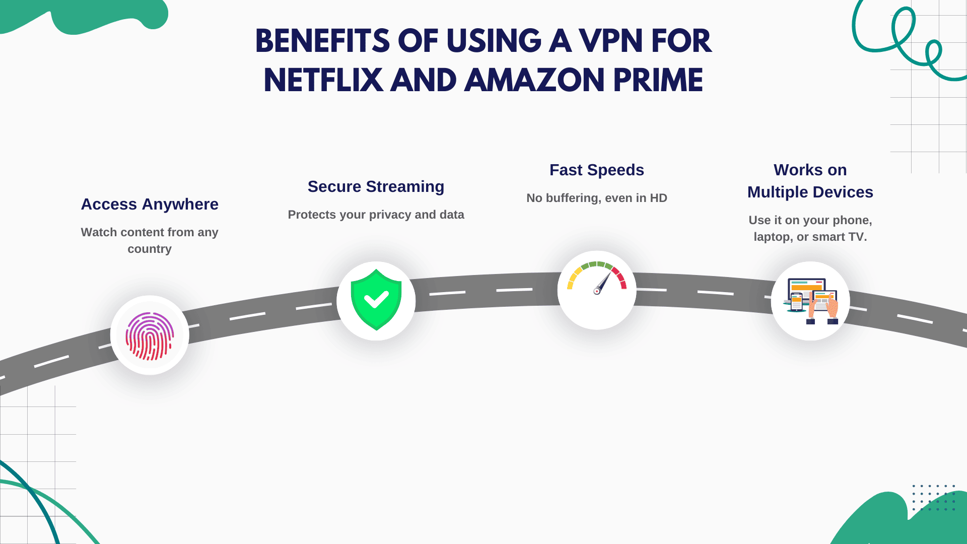 vpn for amazon prime