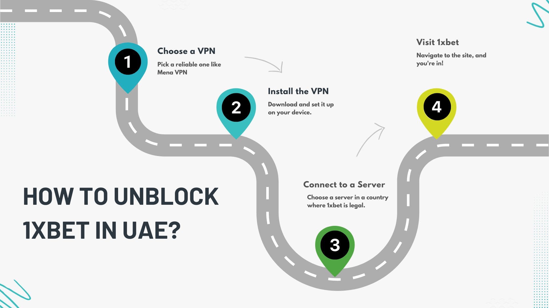 1xbet is safe or not
