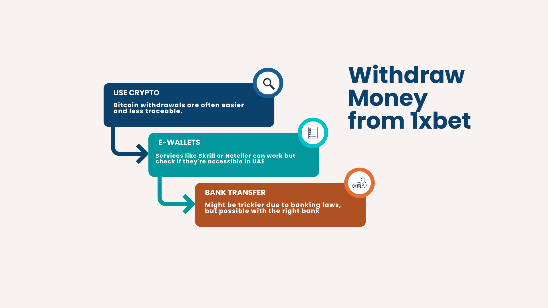 1xbet promo code uae