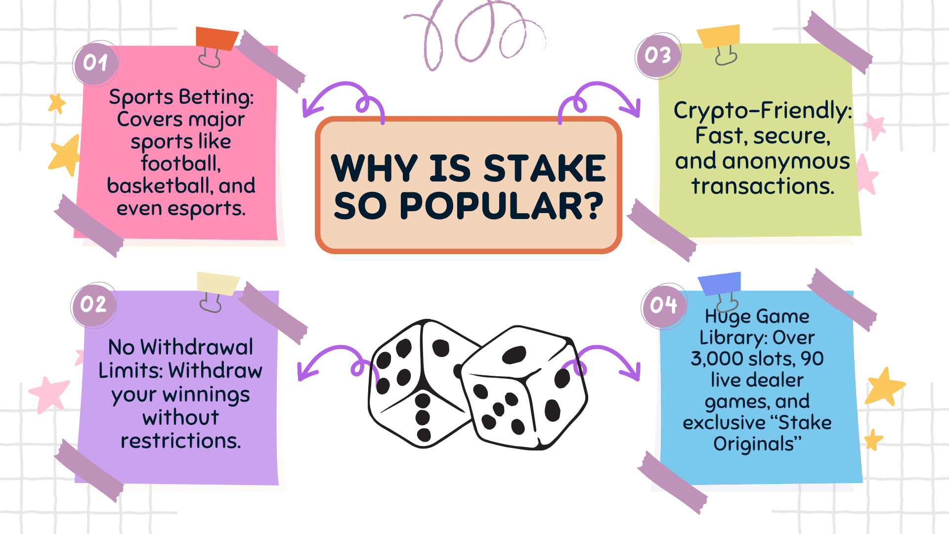 online betting games in UAE