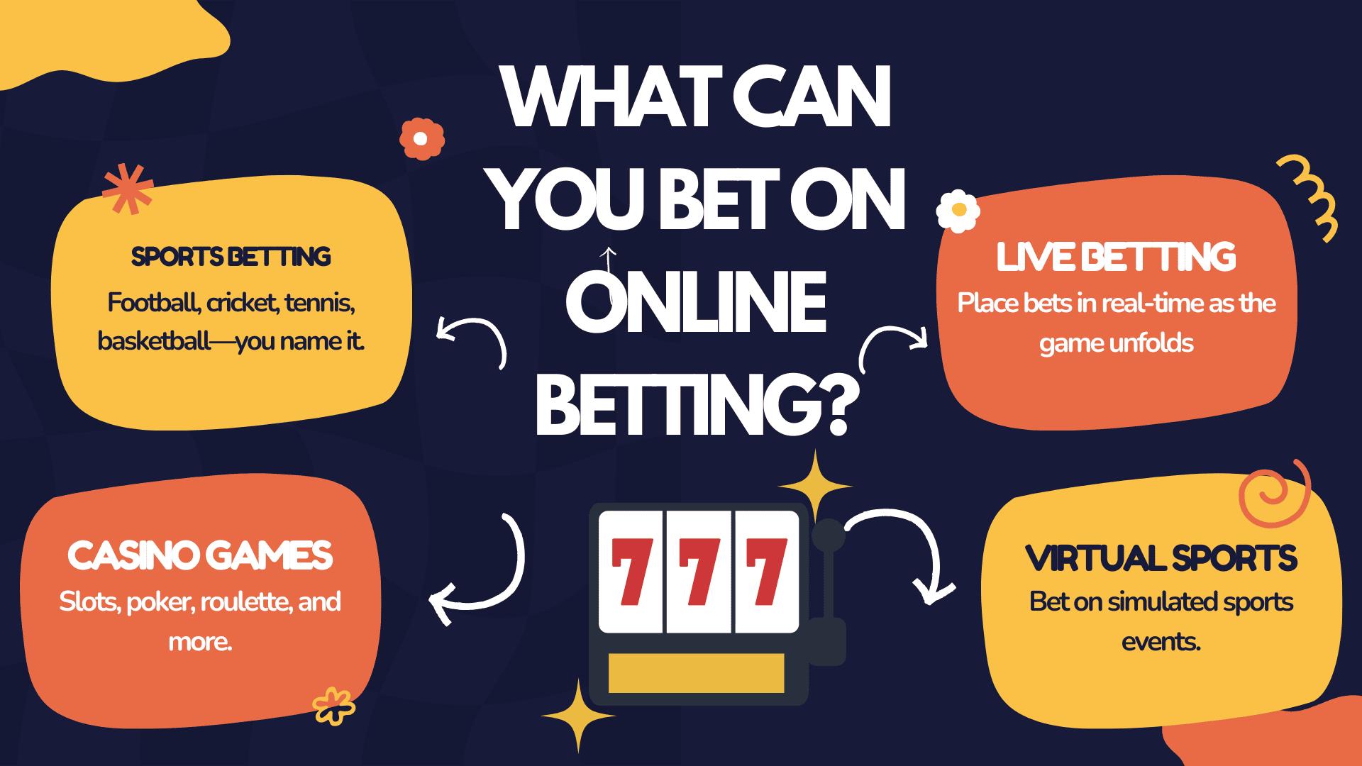 punishment for gambling in dubai