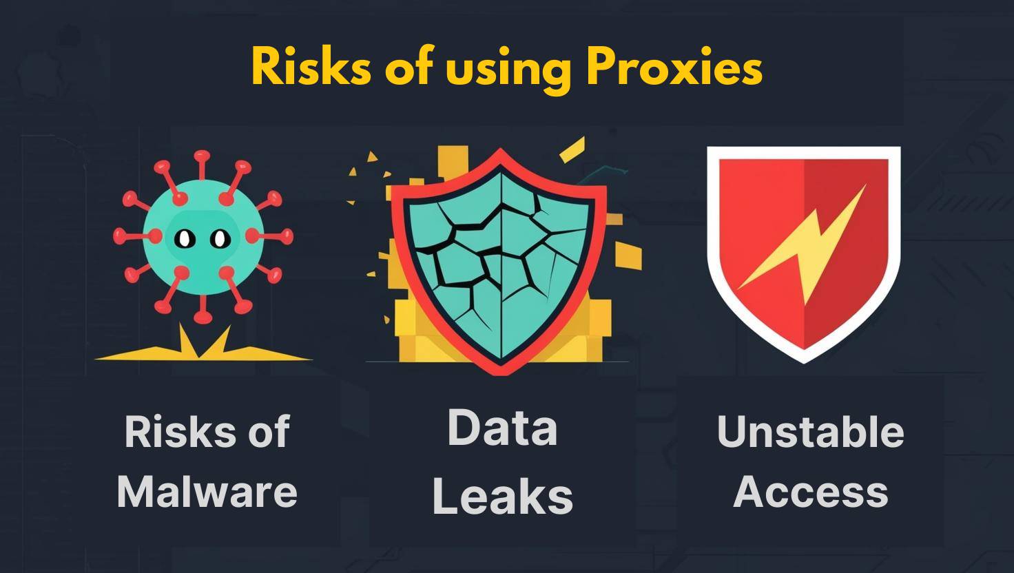 risks-of-using-proxies