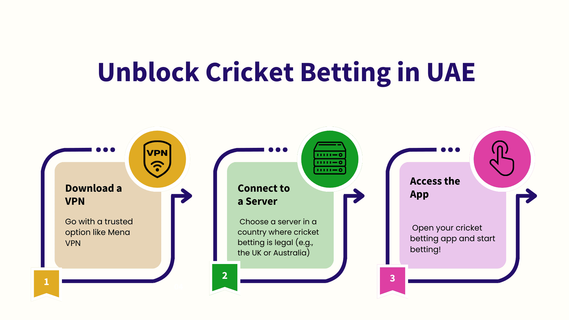 betting legal countries