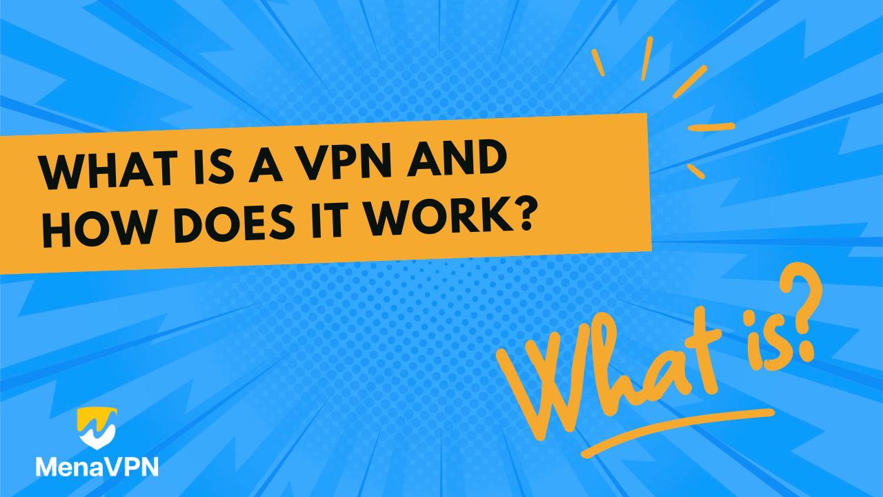 What Is a VPN and How It Works: A Complete 2025 Beginner’s Guide