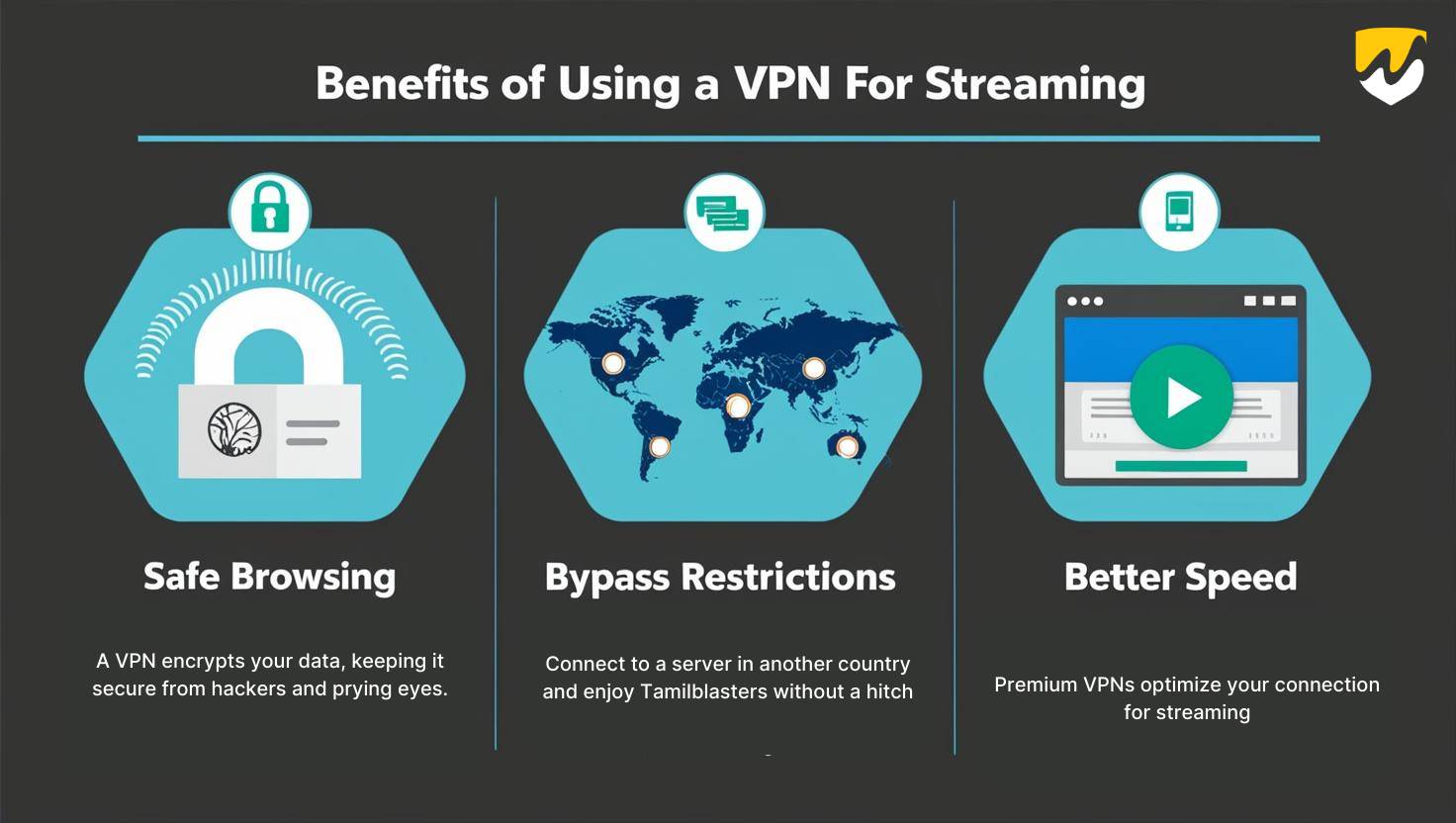 why-vpns-are-better-for-tamilblaster
